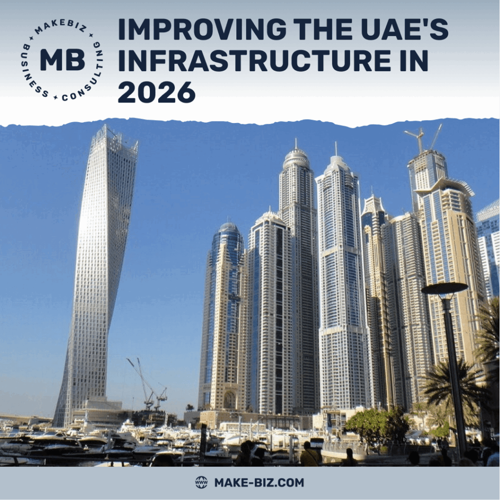 UAE continues to improve infrastructure in 2026 - Makebiz