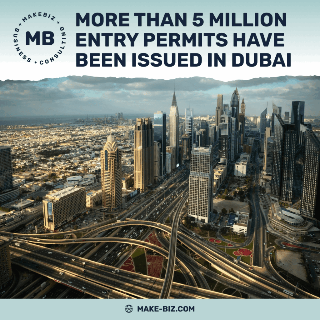 Over 5 Million Entry Permits Dubai Reports First-Half Results - Makebiz