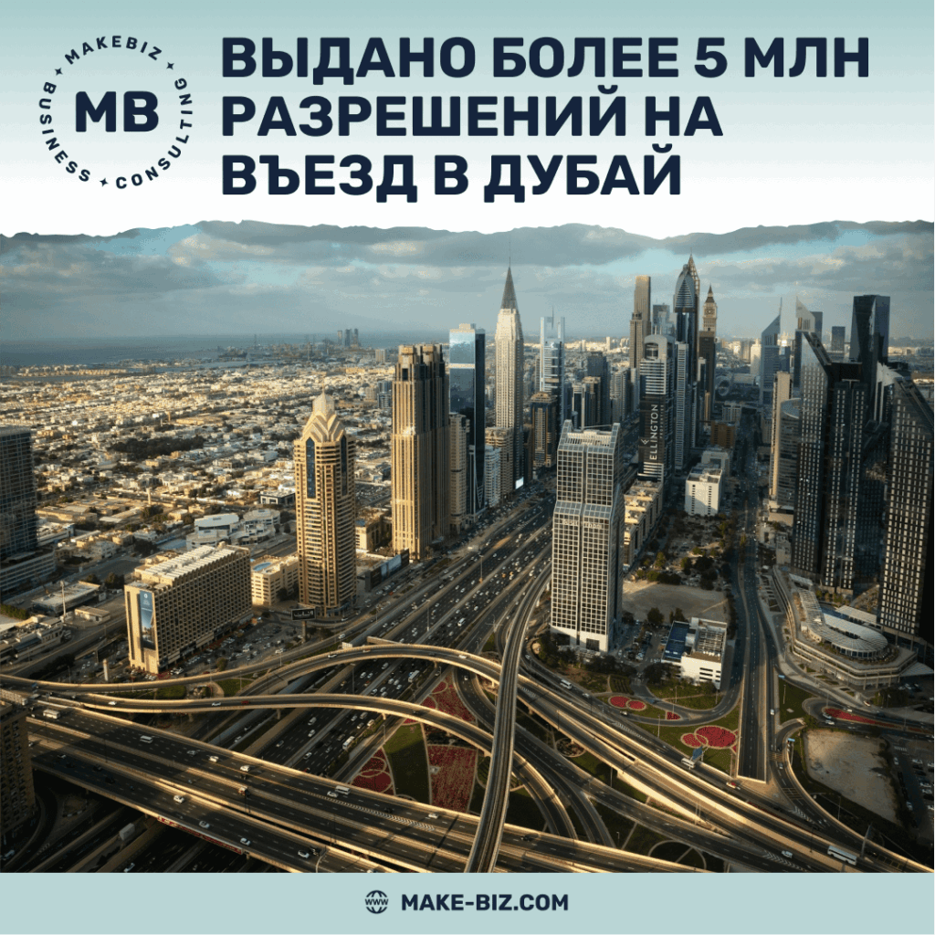 Более 5 миллионов разрешений на въезд Дубай подвел итоги первого полугодия - Makebiz